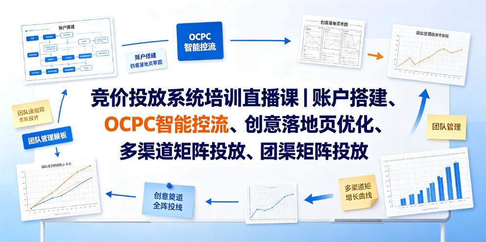 竞价投放系统培训直播课｜账户搭建、OCPC智能控流、创意落地页优化、多渠道矩阵投放、团队管理与副业变现全阶实战(更新0709)-零创仓