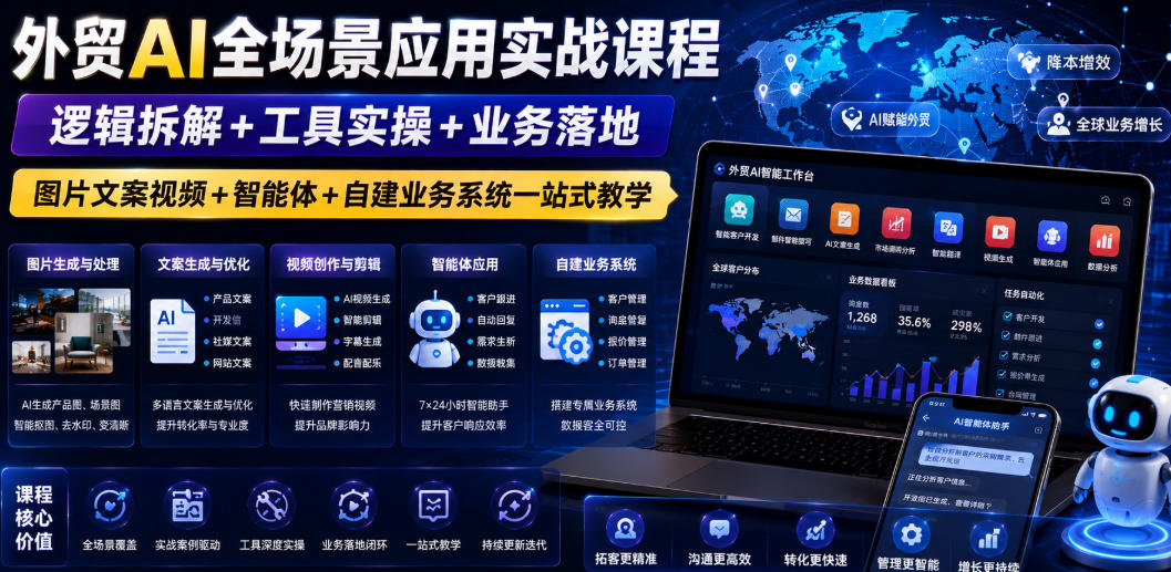 外贸AI全场景应用实战课程｜逻辑拆解+工具实操+业务落地，图片文案视频+智能体+自建业务系统一站式教学-零创仓