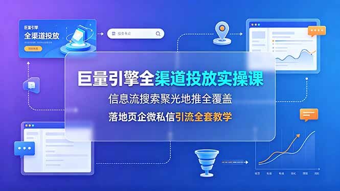巨量引擎全渠道投放实操课，信息流搜索聚光地推全覆盖，落地页企微私信引流全套教学-零创仓
