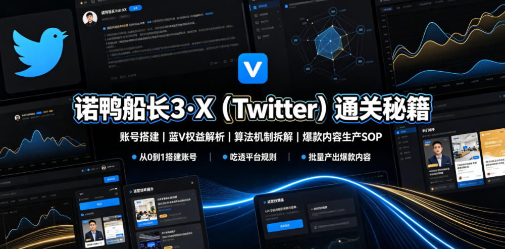 诺鸭船长3·X(Twitter)通关秘籍，涵盖账号搭建、蓝V权益解析、算法机制拆解及爆款内容生产SOP-零创仓