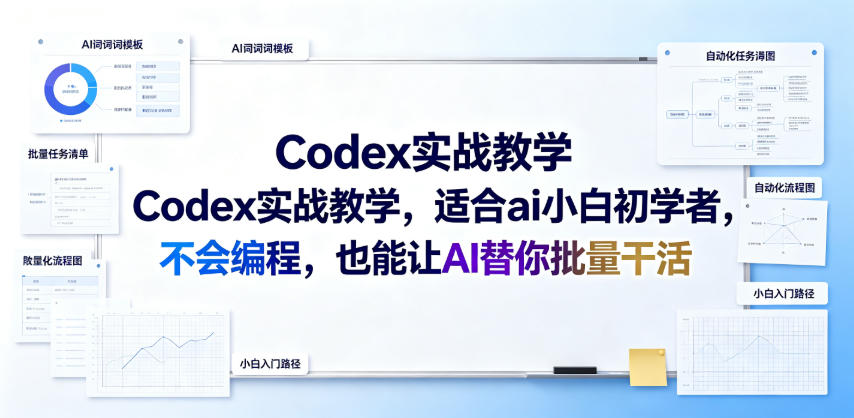Codex实战教学，适合ai小白初学者，不会编程，也能让AI替你批量干活-零创仓