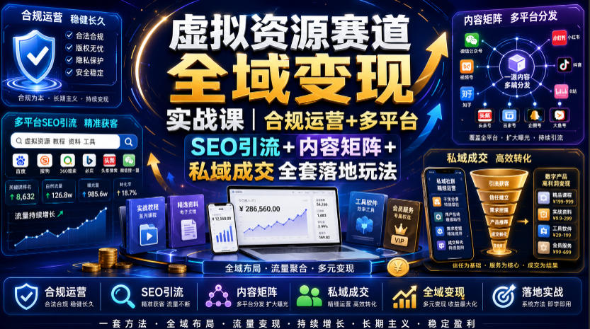 虚拟资源赛道全域变现实战课｜合规运营+多平台SEO引流+内容矩阵+私域成交全套落地玩法-零创仓