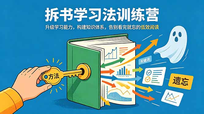 拆书学习法训练营，升级学习能力，构建知识体系，，告别看完就忘的低效阅读-零创仓