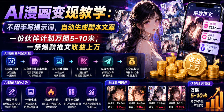 AI漫画变现教学：不用手写提示词，自动生成脚本文案，一份伙伴计划万播5-10米，一条爆款推文收益上W-零创仓