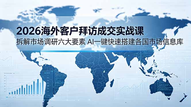 2026海外客户拜访成交实战课:拆解市场调研六大要素,AI一键快速搭建各国市场信息库-零创仓