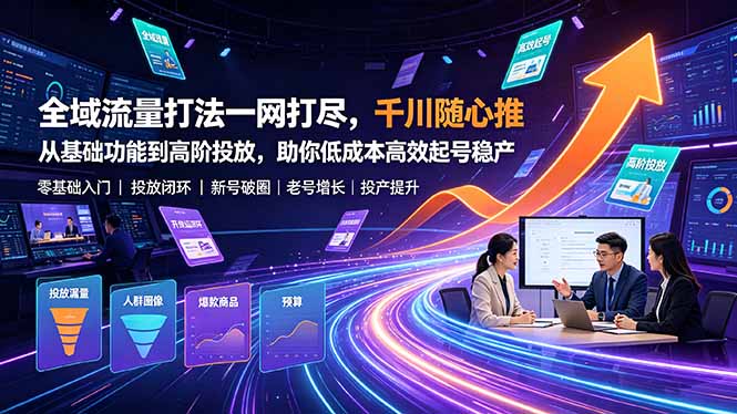 全域流量打法一网打尽，千川随心推从基础功能到高阶投放，助你低成本高效起号稳产-零创仓
