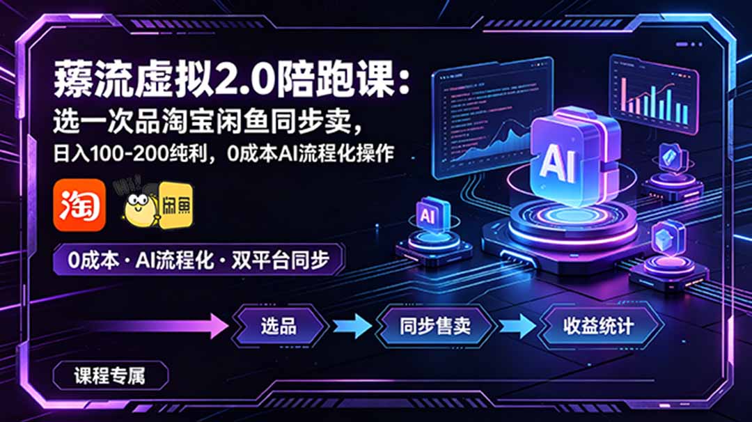 薅流虚拟2.0陪跑课：选一次品淘宝闲鱼同步卖，日入100-200纯利，0成本AI流程化操作-零创仓