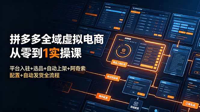 拼多多全域虚拟电商从零到1实操课：平台入驻+选品+自动上架+阿奇索配置+自动发货全流程-零创仓