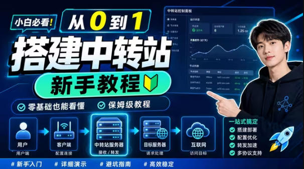 0门槛手把手教你自建一个AI-Token中转站，零基础也能看懂，保姆级教程-零创仓