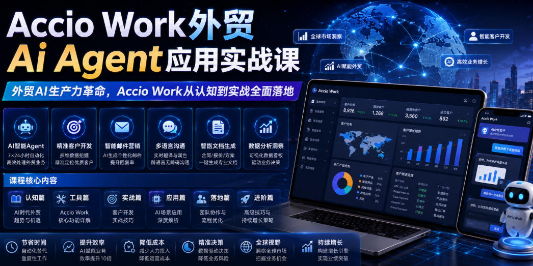 Accio Work外贸Ai Agent应用实战课，外贸AI生产力革命，Accio Work从认知到实战全面落地-零创仓