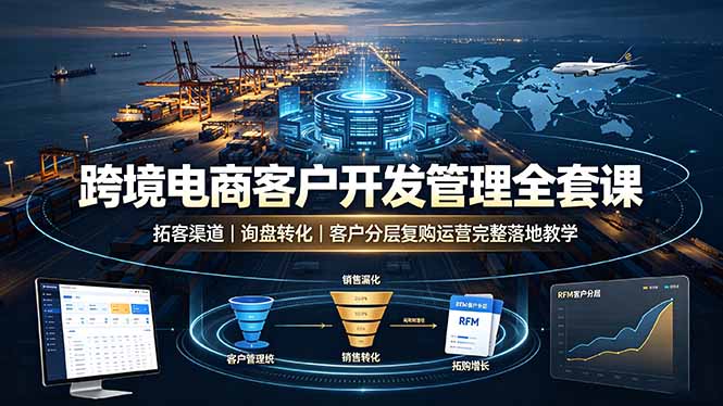 跨境电商客户开发管理全套课·拓客渠道｜询盘转化｜客户分层复购运营完整落地教学-零创仓