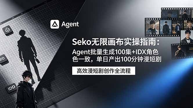 Seko无限画布实操指南：Agent批量生成100集+IDX角色一致，单日产出100分钟漫短剧-零创仓
